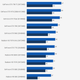 Image for article titled Batman: Arkham Knight PC Benchmarks, For What They're Worth